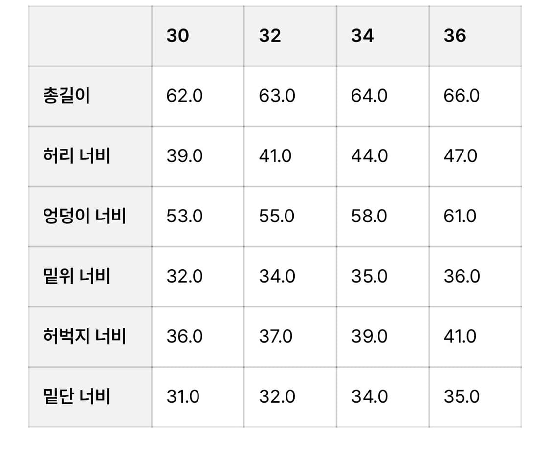 디키즈 반바지 워싱연청  상품이미지2