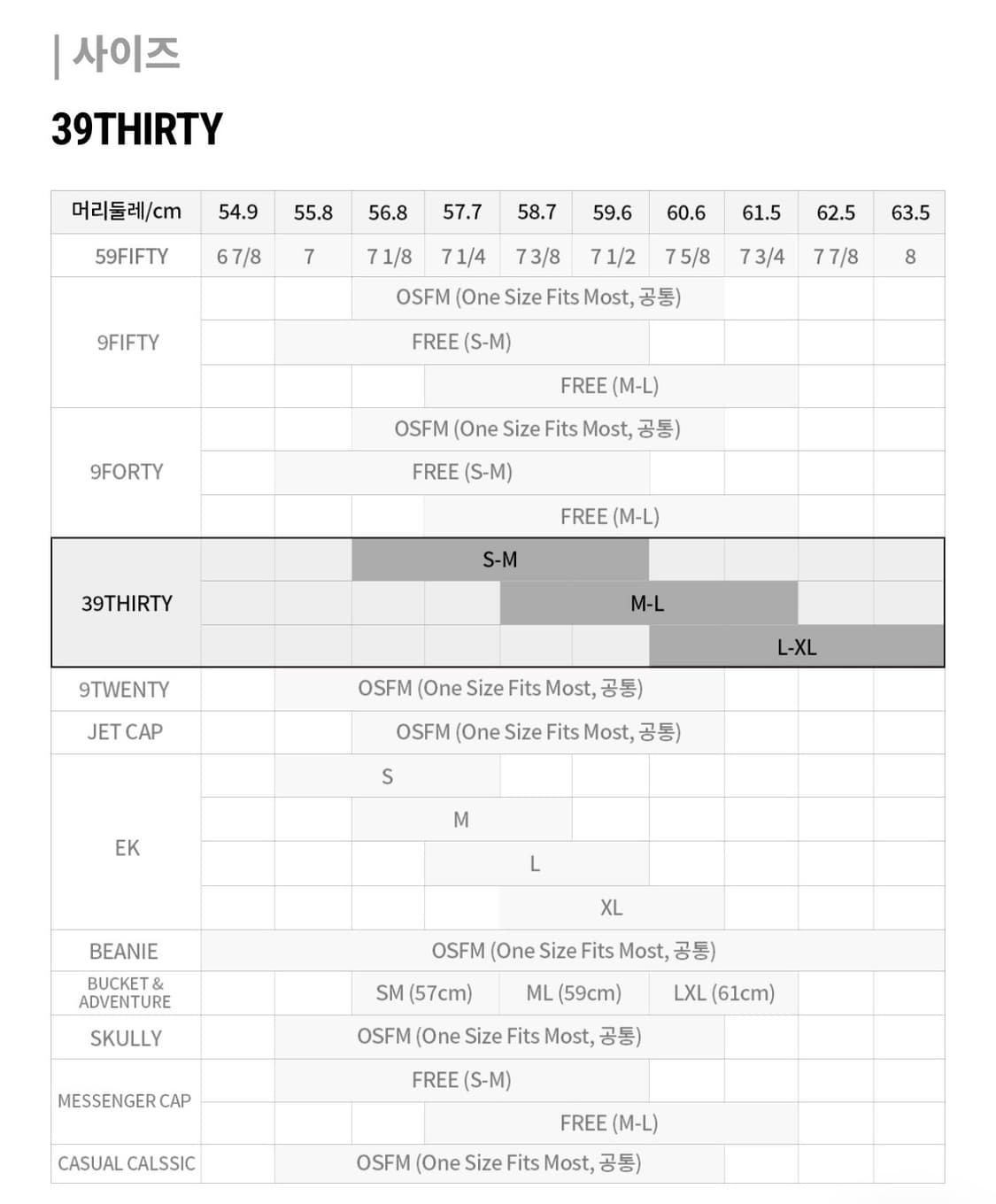 뉴에라 샌디에이고 파드리스 39THIRTY 볼캡 모자 브라운 상품이미지2