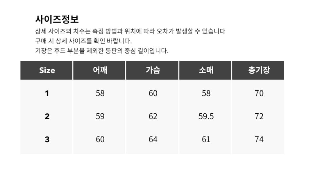 [새 상품 / 택o] 러프사이드 - 컴포트 자켓 '라이트 올리브' (3) 상품이미지4