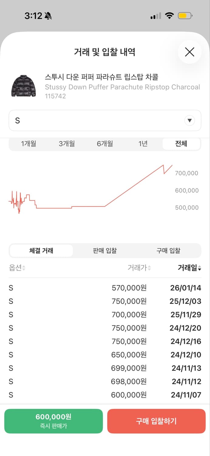 스투시 다운 퍼퍼 파라슈트 립스탑 차콜 상품이미지2