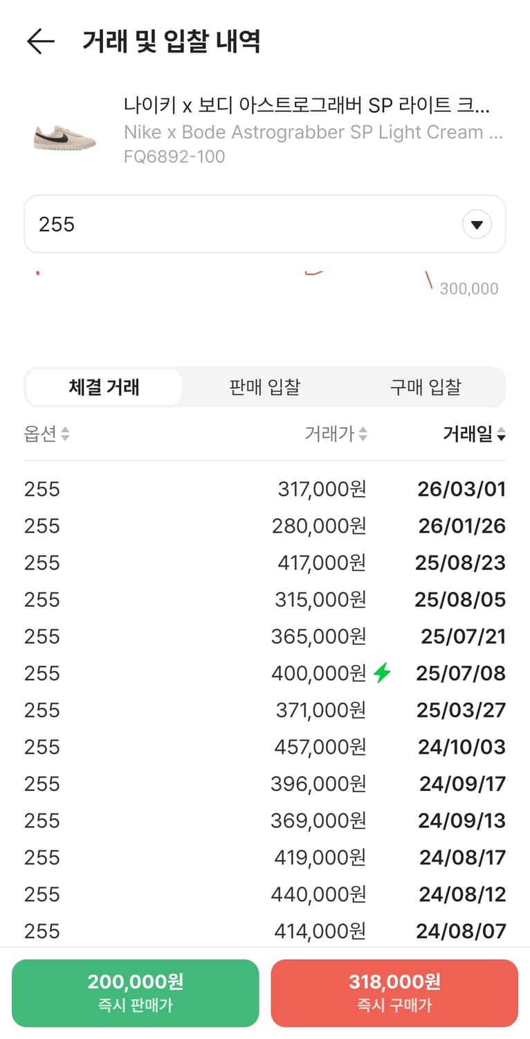 255 나이키 X 보디 아스트로그래버 라이트 크림 앤 블랙 상품이미지6