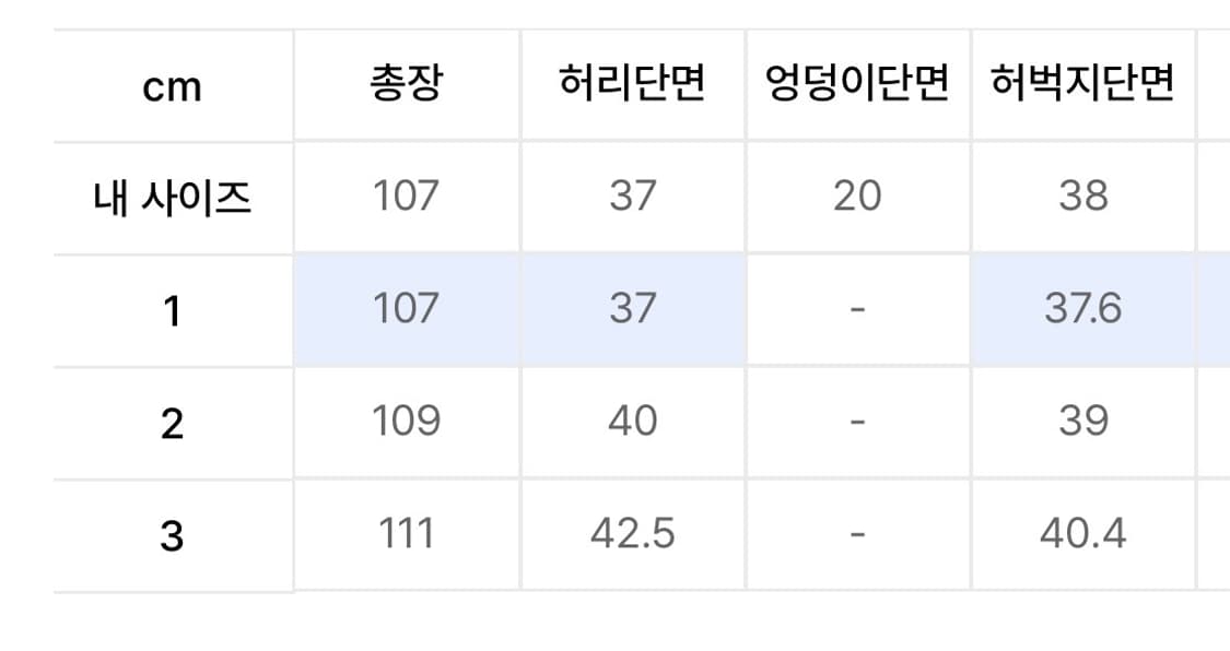 본바트 레베카 데님 팬츠 (오일 인디고) 상품이미지3