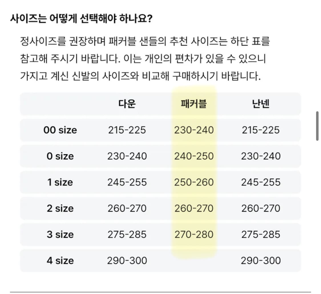 SUBU 스부 패커블 샌들 블랙 스타 사이즈 0 상품이미지9