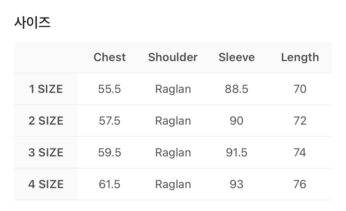 산산기어 Sprocket Hole Jacket 상품이미지6