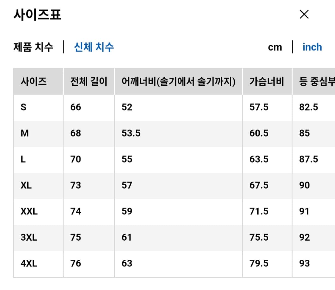 유니클로 PROTECTION파카 라이트그린 s 상품이미지8
