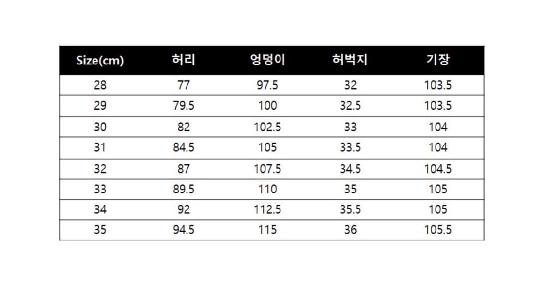 유니클로 x JW 앤더슨 와이드 스트레이트 컬러진 네이비(새상품) 상품이미지5