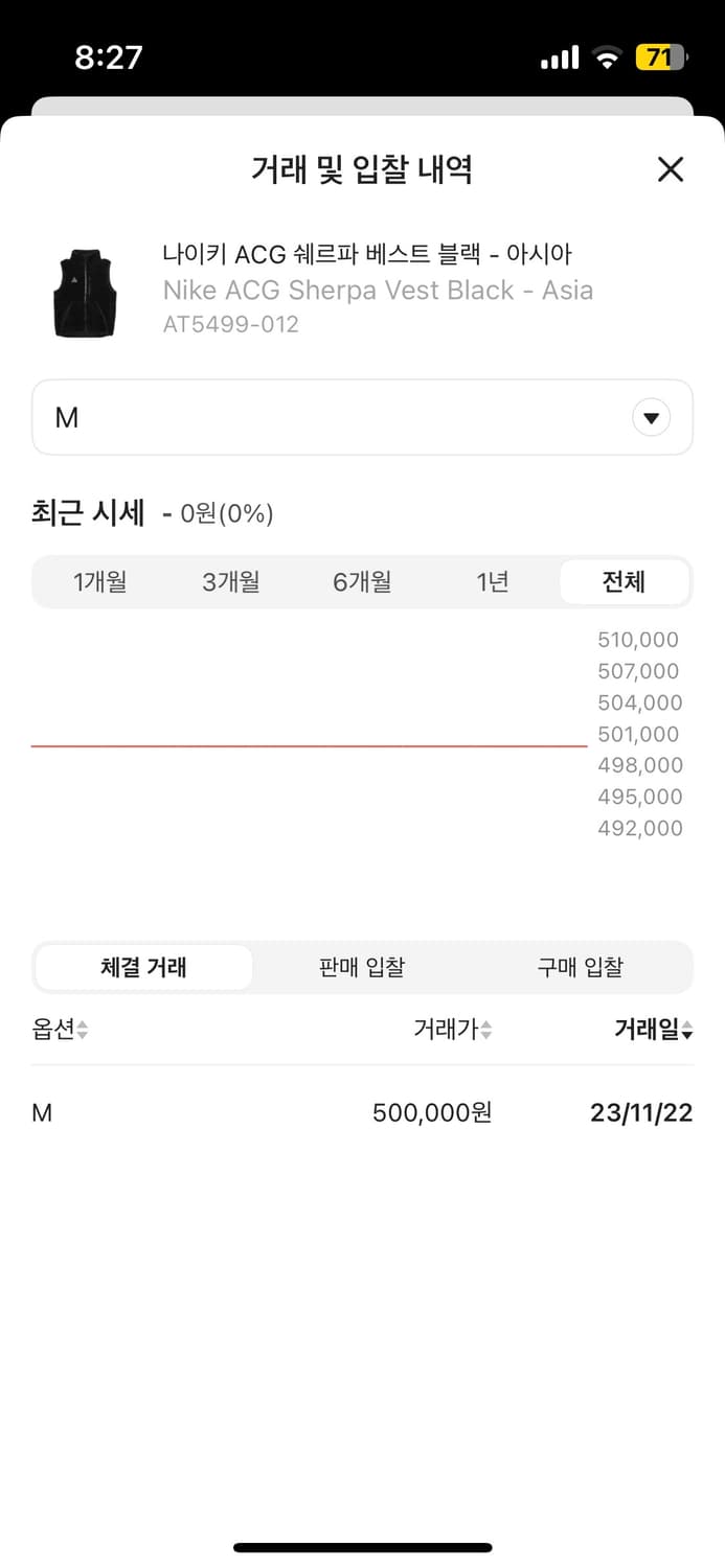 [m] 나이키 acg 쉐르파 베스트 블랙 상품이미지2