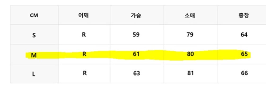 [M] 벌스데이수트 해링턴 자켓 네이비 상품이미지7