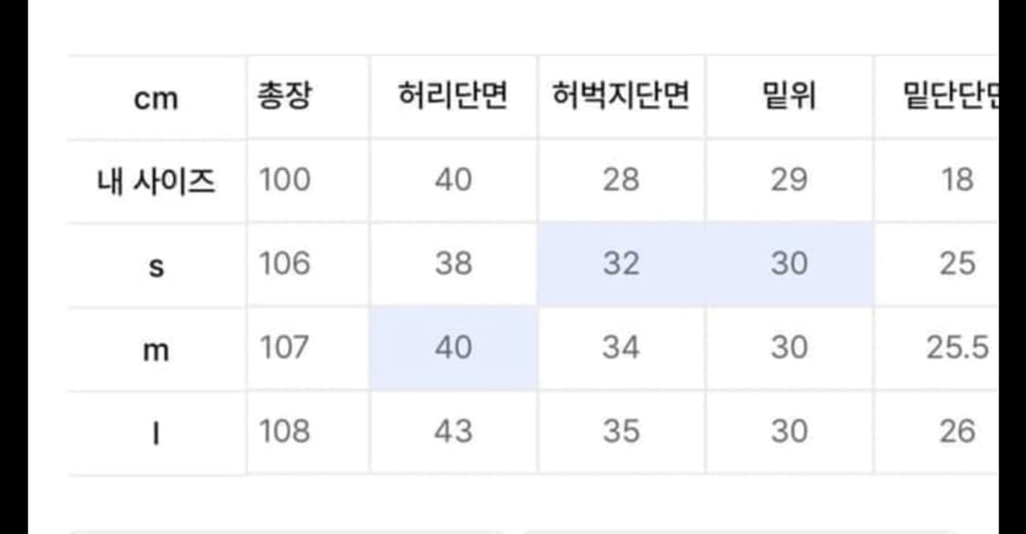 (새상품)레저렉션13 리벳 & 패치워크 데님 팬츠 블랙 S 상품이미지2