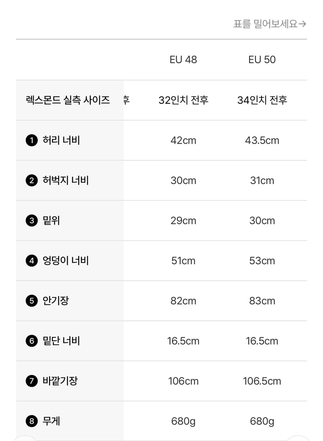 CP컴퍼니 렌즈 카고 바지 블랙 상품이미지4