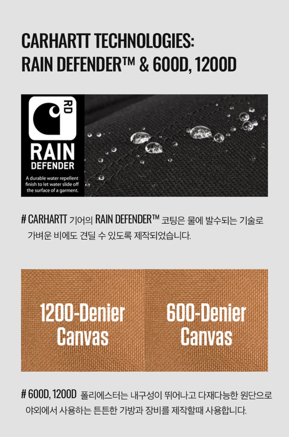 [새상품] 칼하트 로고 립스탑 메신저백 블랙 상품이미지4