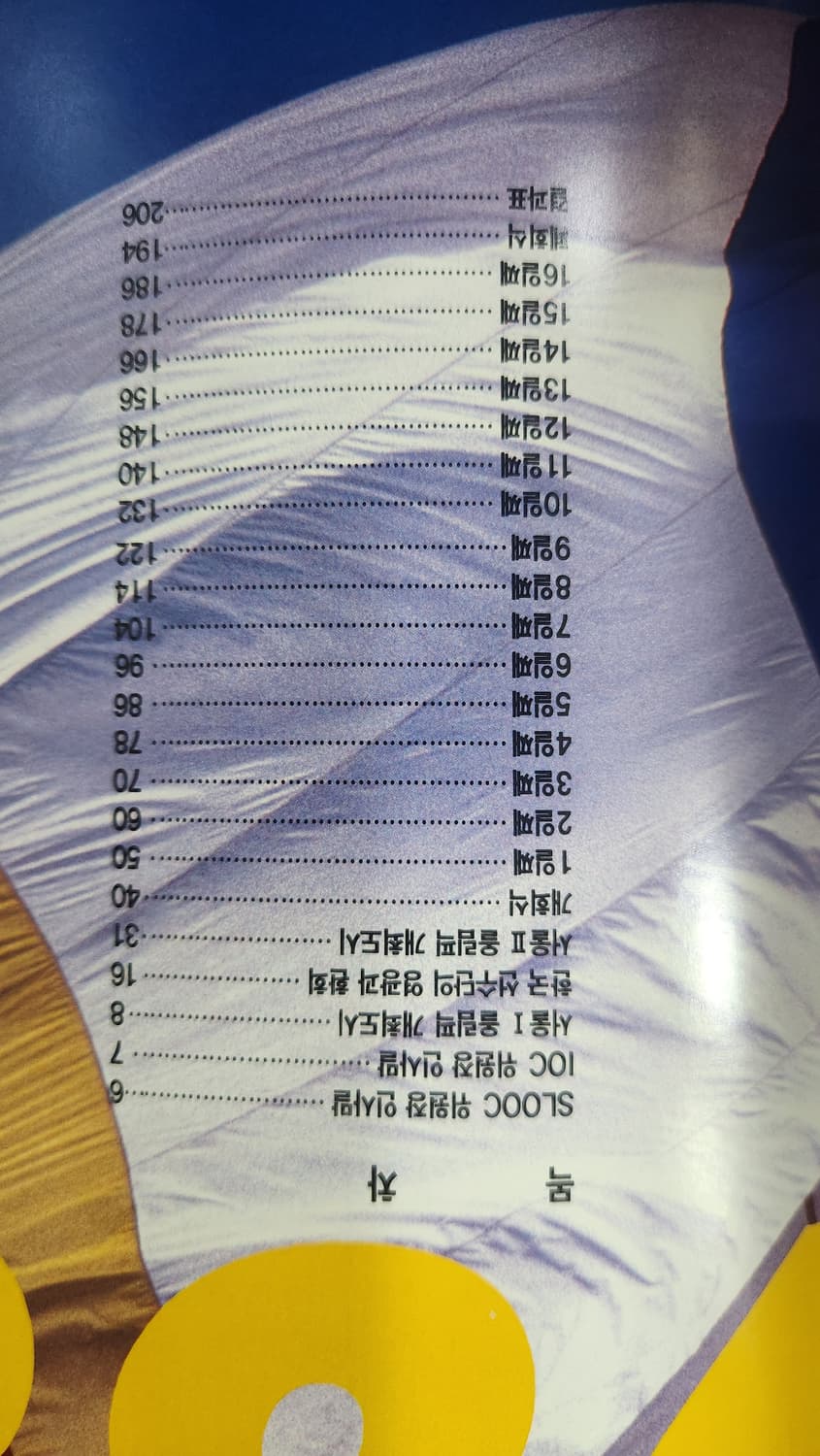 1988 서울 올림픽 공식 안내 책자 2권 상품이미지10