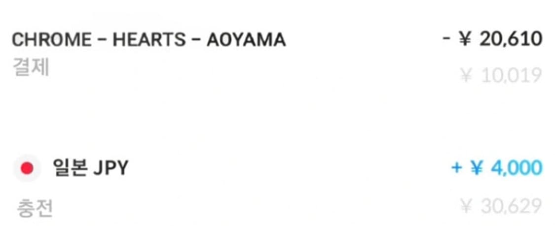 크롬하츠 실리크롬 ch 크로스 펜던트 블랙 2022/2023 상품이미지5