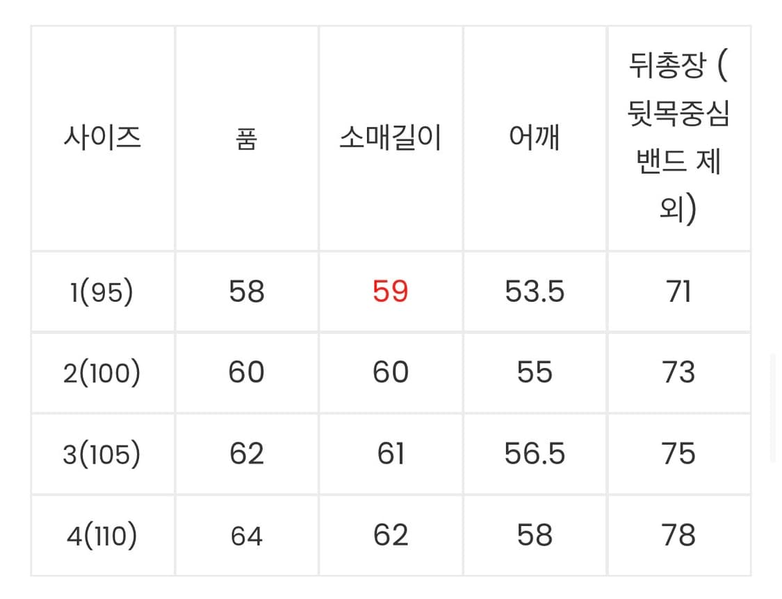 에브리원 헤비 트윌 오버셔츠 1사이즈 상품이미지2