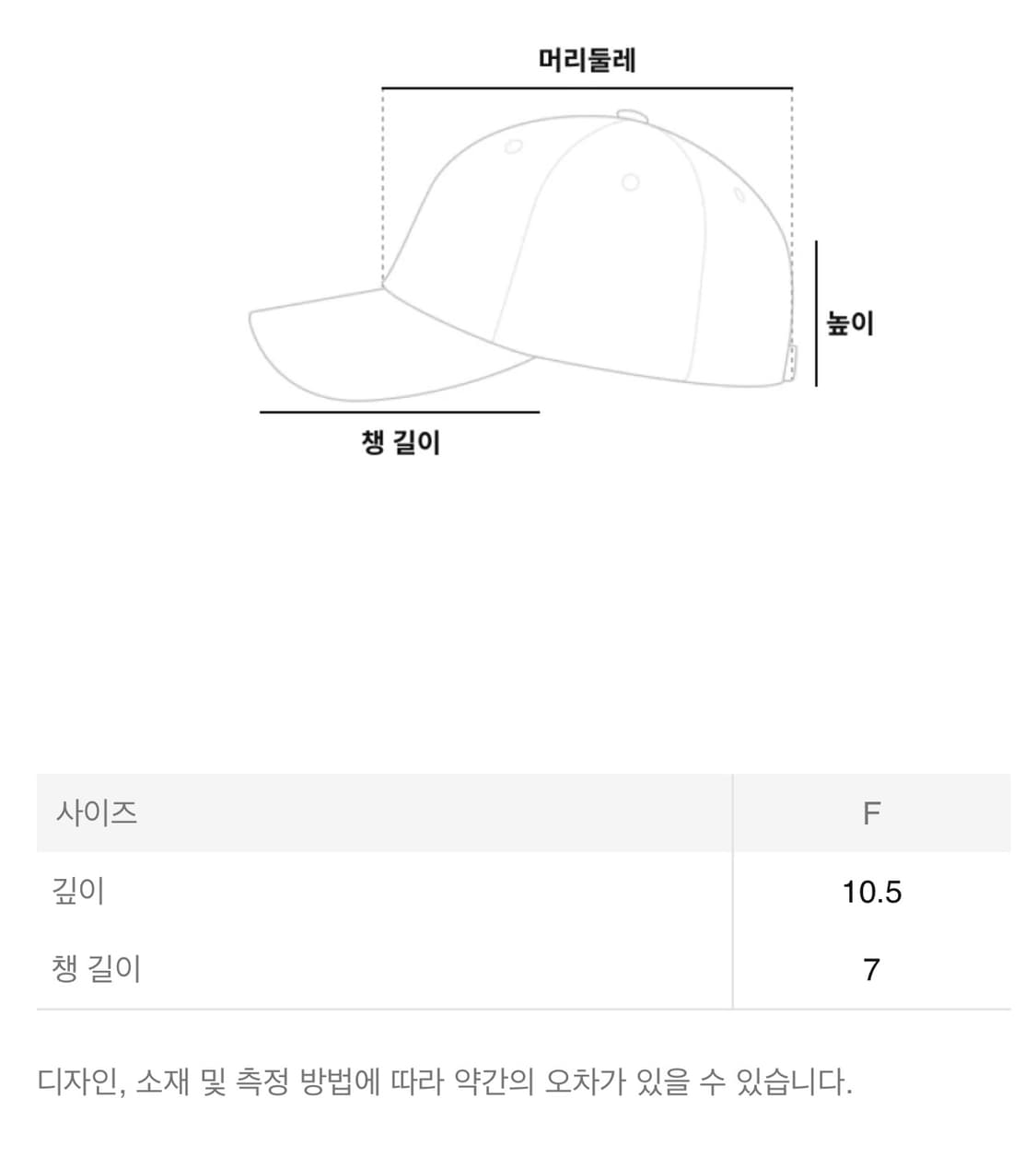 비이커 X 뉴에라 New York Yankees Beaker Cap 상품이미지8