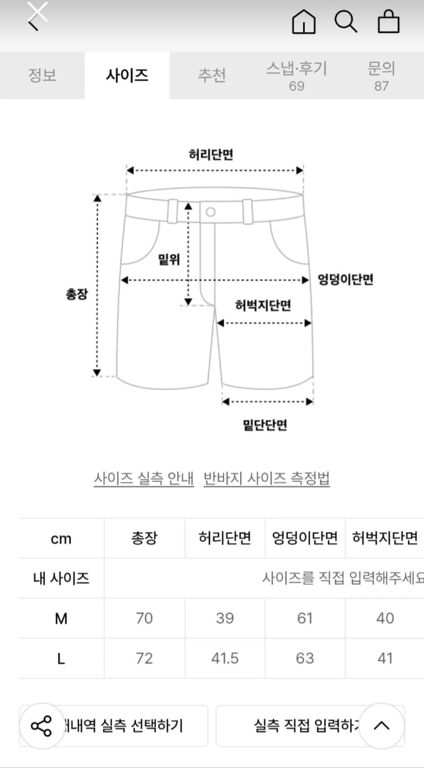 백로고 카펜터 인디고 데님 버뮤다팬츠 (L) 상품이미지4