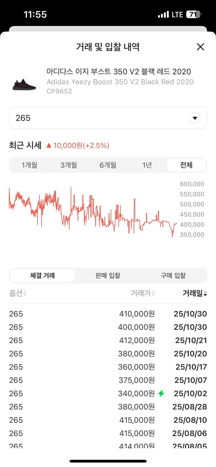 이지부스트 350 V2 브레드 상품이미지2