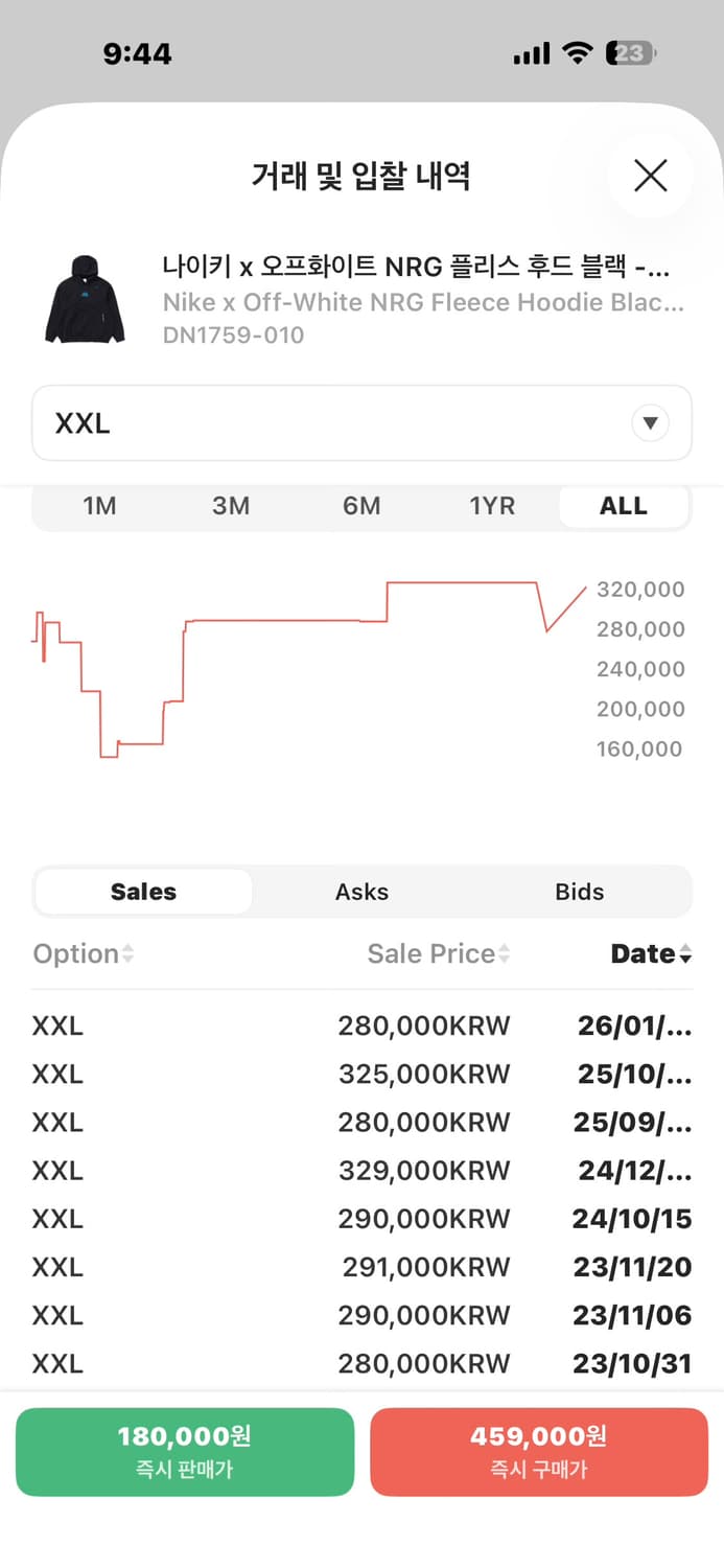 나이키 x 오프화이트 [정품] 후드티(시세 40만)XXL(105ㅡ110) 상품이미지3