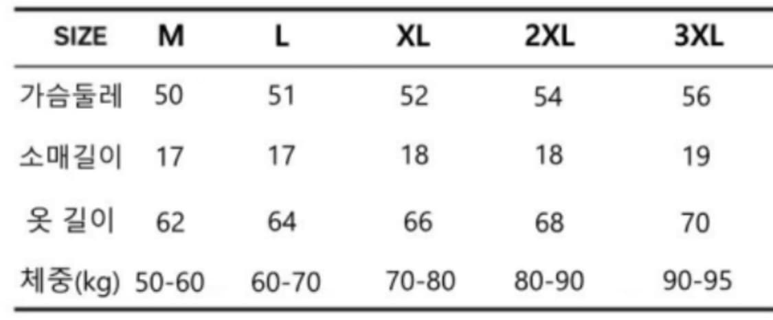 porn stars tee 상품이미지3