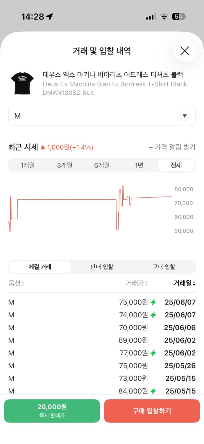 데우스 엑스 마키나 비아리츠 어드레스 티셔츠 블랙 상품이미지5