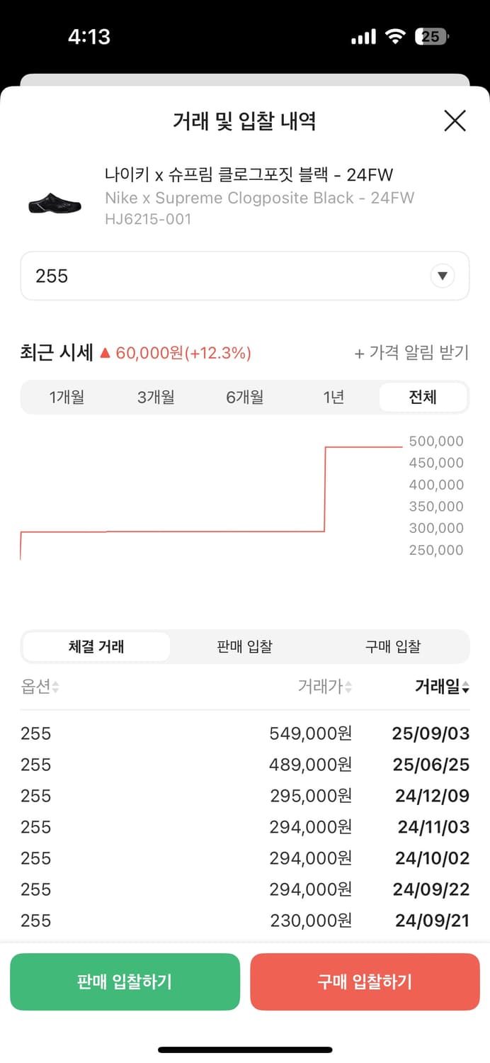 슈프림 나이키 클로그포짓 블랙 상품이미지5