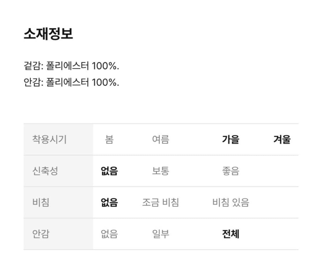 메종키츠네 코치 자켓 상품이미지4