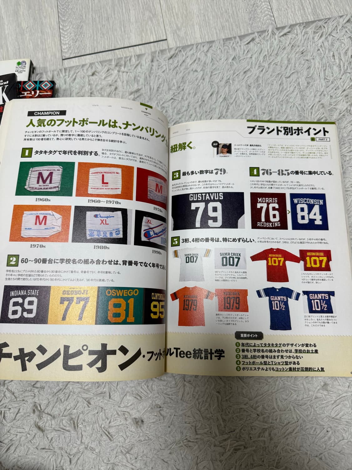 Lightning 라이트닝 빈티지 아이템 교과서 모음 잡지 상품이미지3