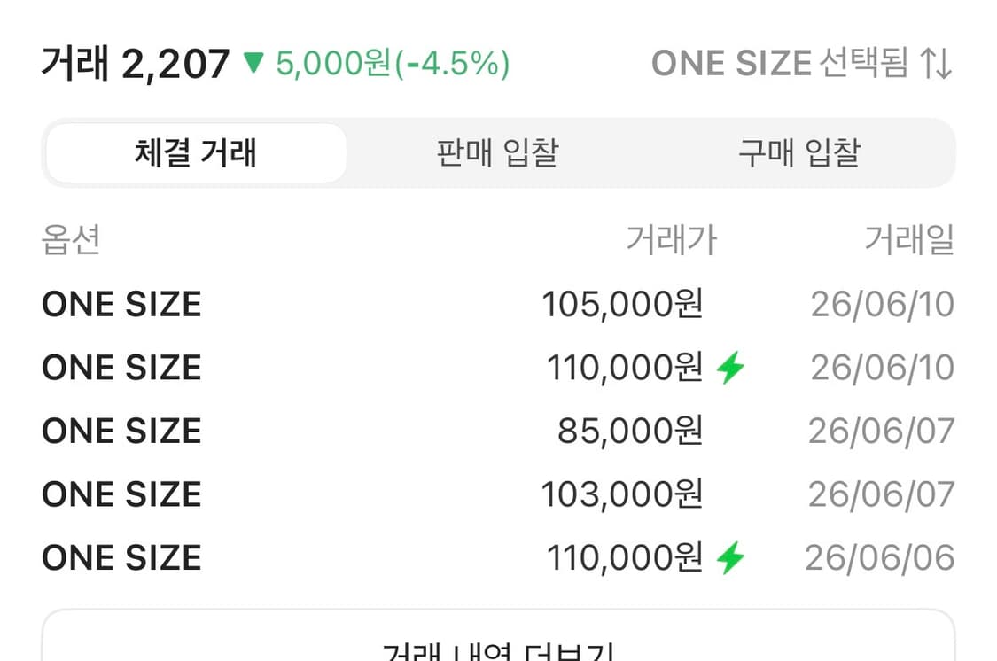 코스 미니 크로스바디 파우치 블랙 상품이미지5