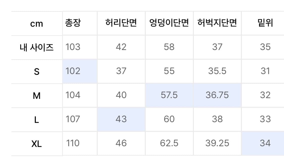 위캔더스 페이스 데님 s 미착용 새상품 상품이미지3