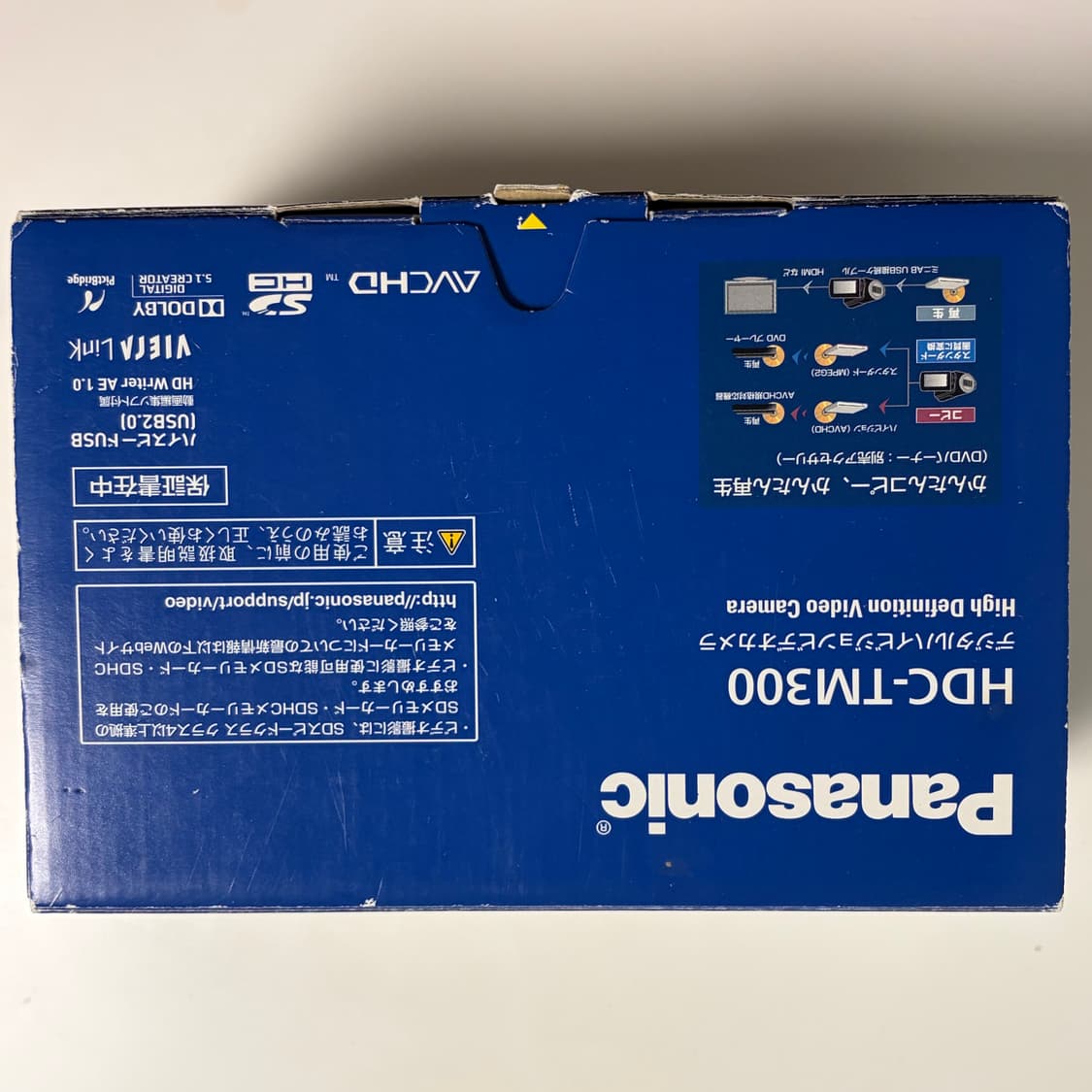 풀박)파나소닉 HDC-TM300 빈티지 캠코더 실버 상품이미지5