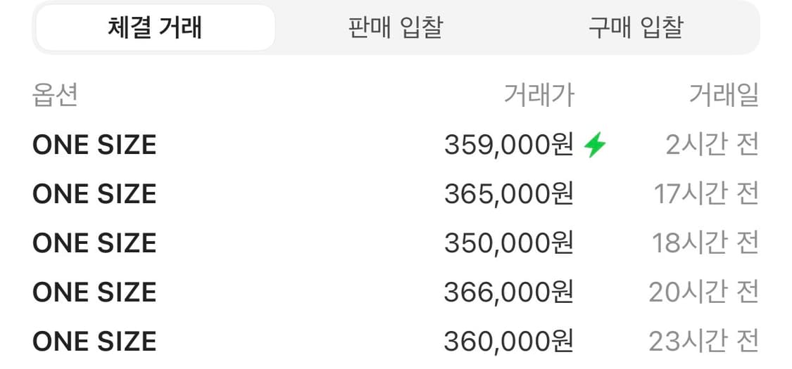 아크네 체크 머플러팝니다! 상품이미지2