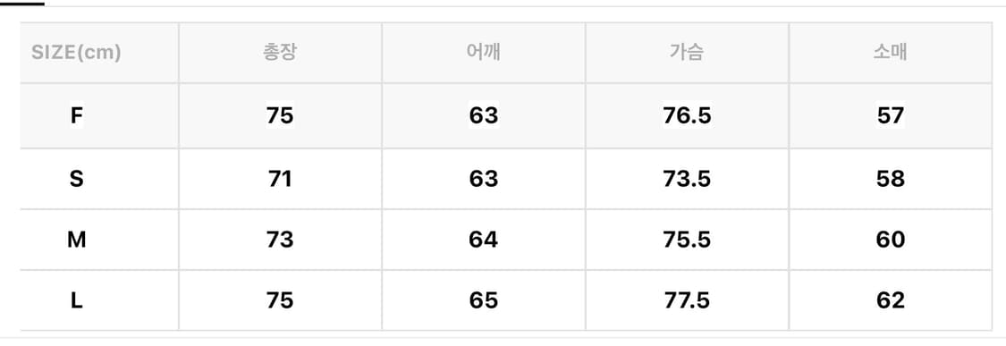 프릭스스토어 M65 페이드블랙 F 상품이미지3
