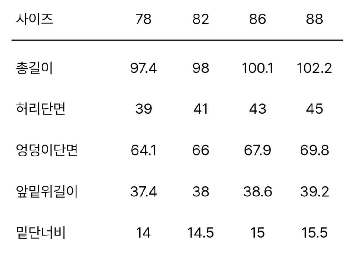 시스템 옴므 투턱 조거 팬츠 아이보리 78사이즈(32) 상품이미지6