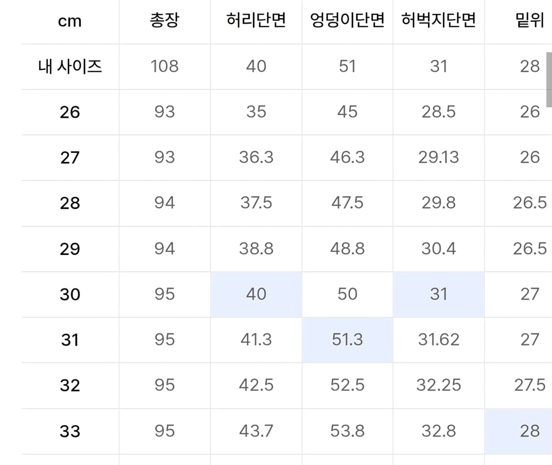 무신사 스탠다드 테이퍼드 크롭 화이트 31 상품이미지5