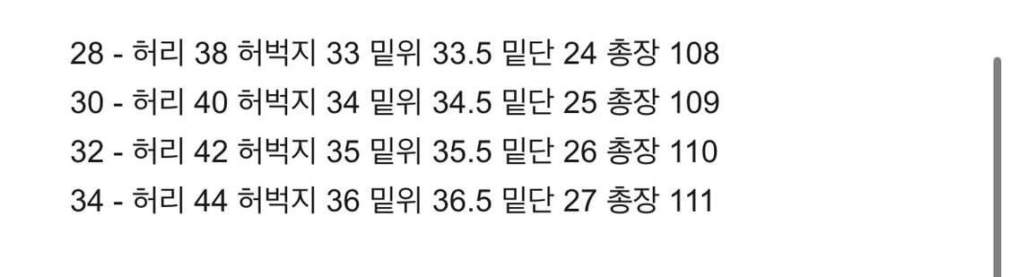 브랜디드 51038 CONE NAVY HERO JEANS 30 상품이미지5