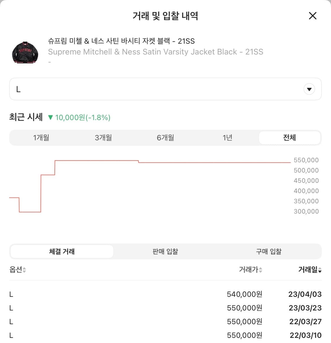 슈프림 x 미첼앤네스 사틴 바시티 자켓 L 상품이미지3