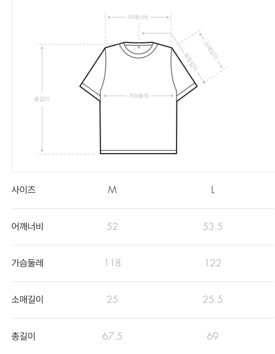 [게스진스 x 히스테릭 글래머] 아이코닉 반팔티 상품이미지7