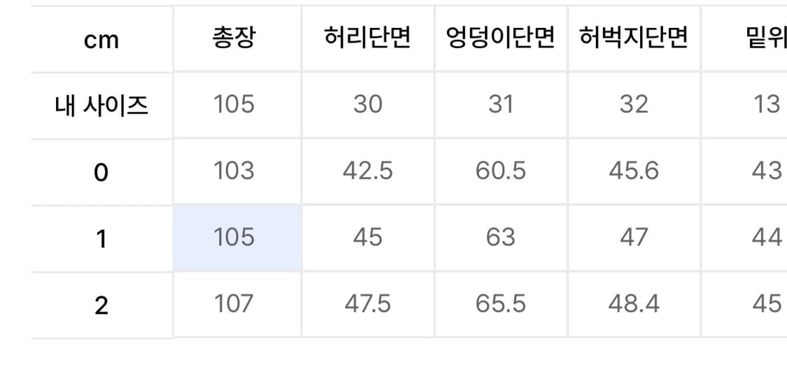 아이돈워너셀 카모 벌룬 팬츠 (1사이즈)(1번시착) 상품이미지5