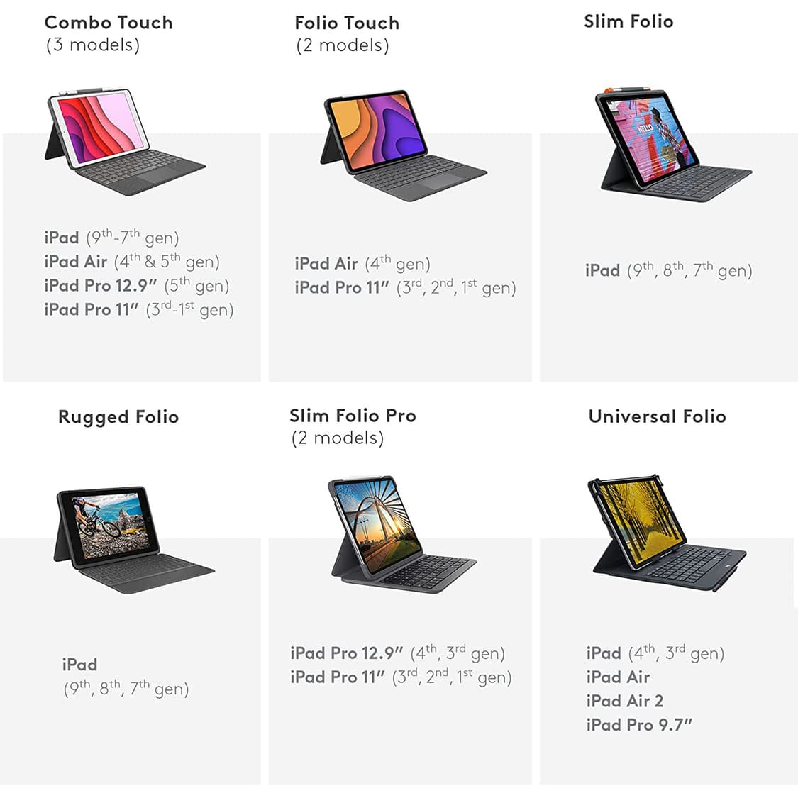 로지텍 콤보 터치 아이패드 10.2 7세대 8세대 9세대 키보드 케이스 상품이미지5