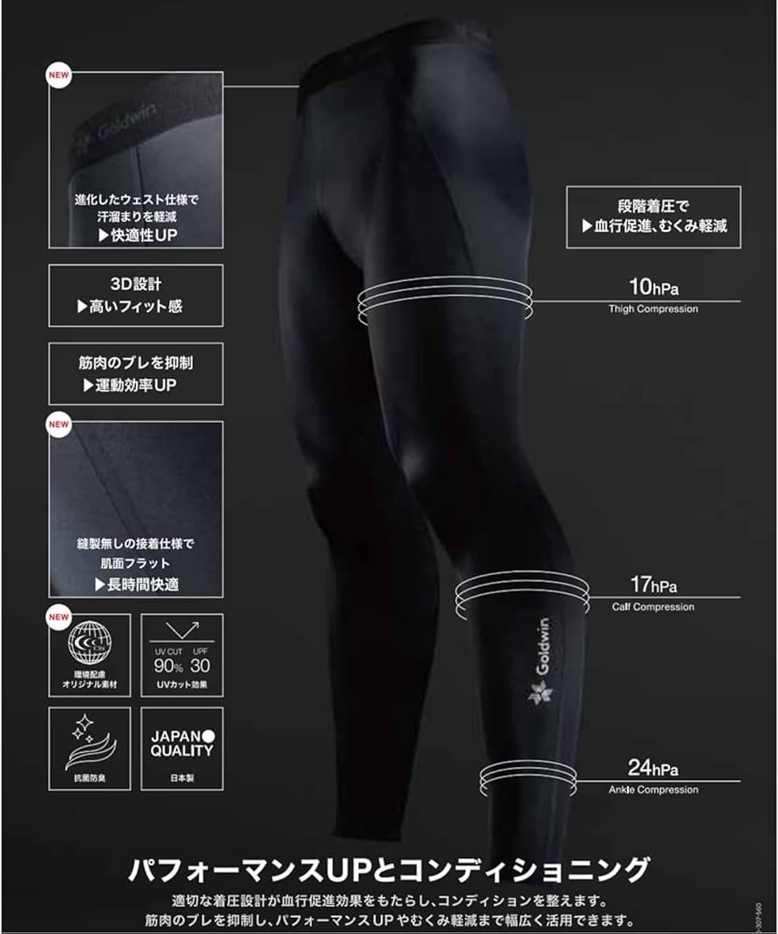 goldwin Compression Long Tights 골드윈 타이즈 상품이미지3