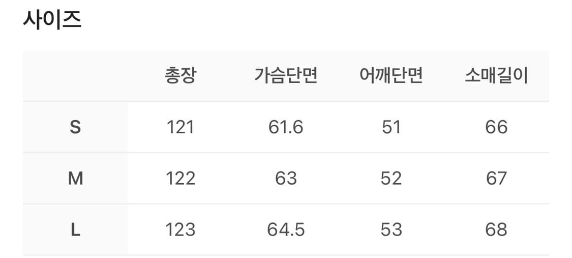 stu 더블 브레스티드 코트 블랙 L사이즈 새상품 팝니다. 상품이미지5