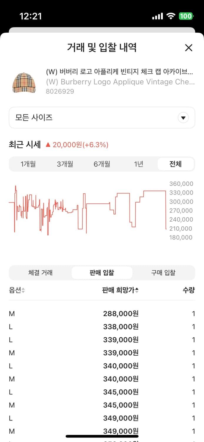 (W)버버리 로고 아플리케 빈티지 체크 캡 아카이브 베이지 상품이미지7