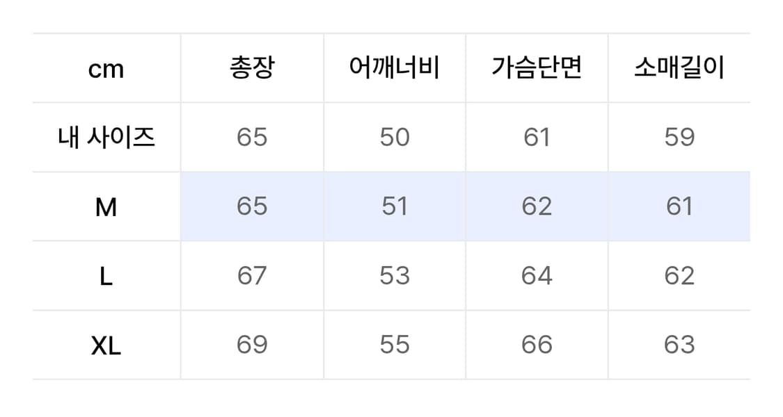 [M] 에스피오나지 워시드 캔버스 워크자켓 상품이미지5