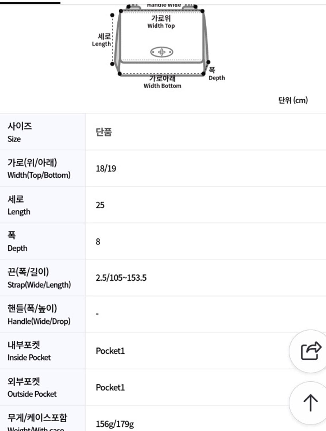 CP컴퍼니 숄더백 블랙 판매합니다 상품이미지10