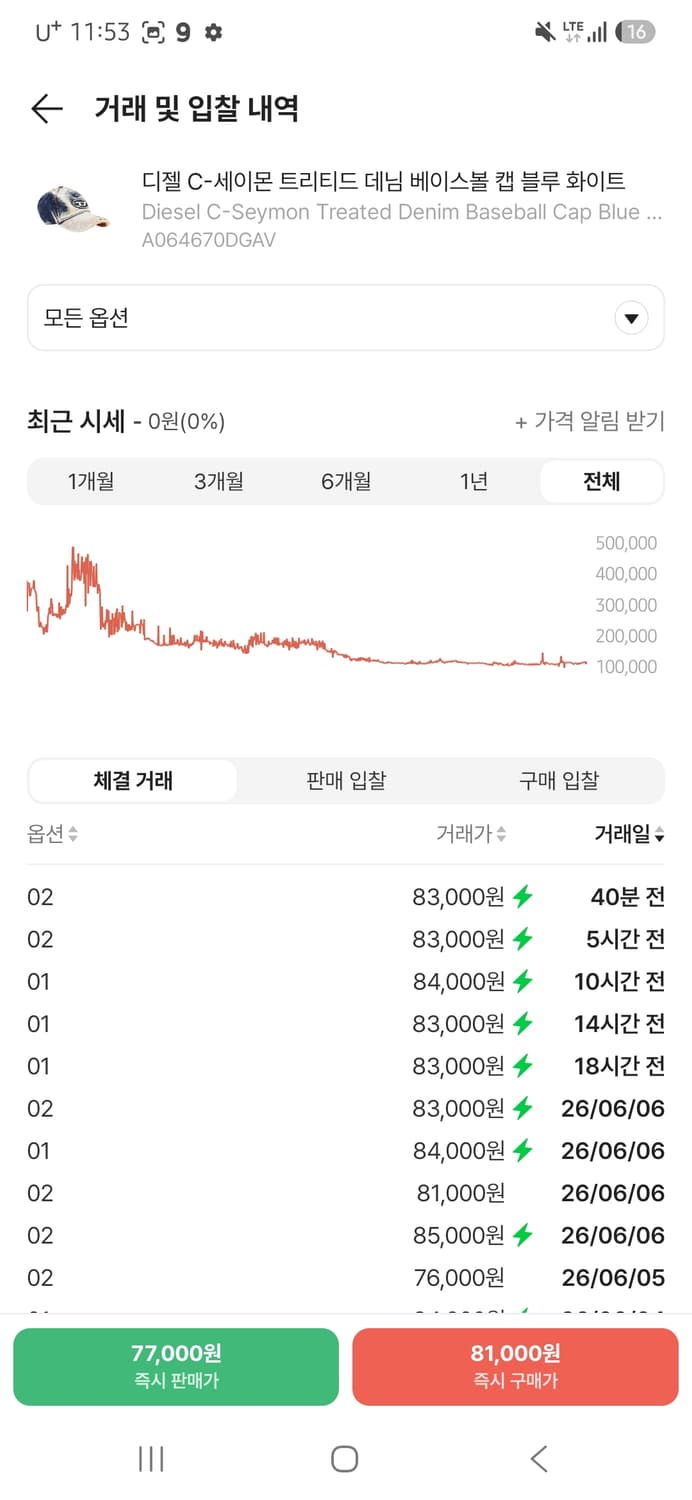 디젤 C-세이몬 트리티드 데님 베이스볼 캡 블루 화이트 상품이미지4