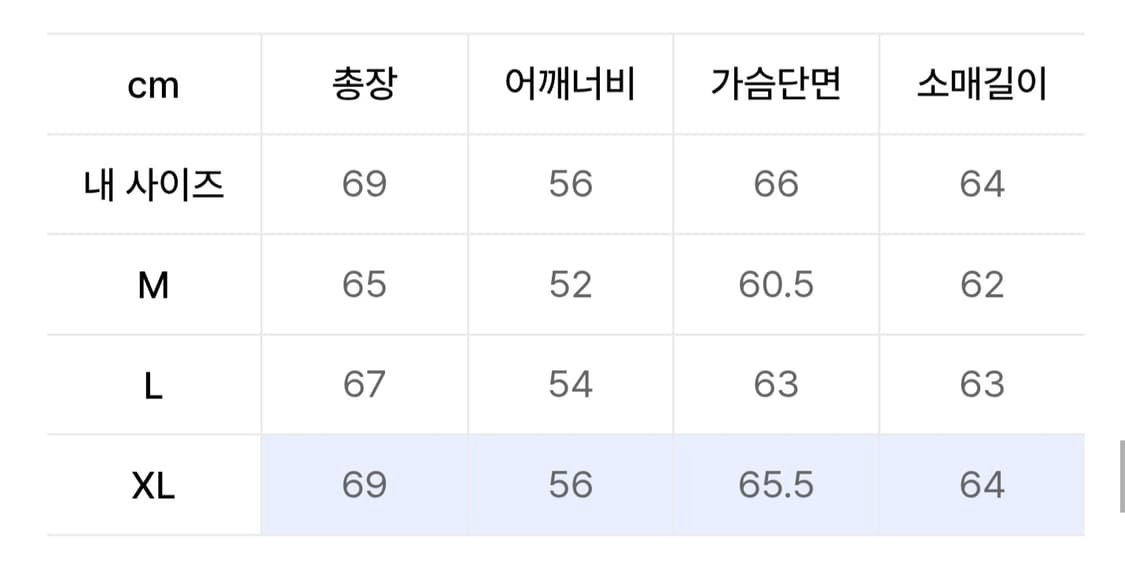 [새상품] 유니폼브릿지 zip-up denim trucker jacket 상품이미지8