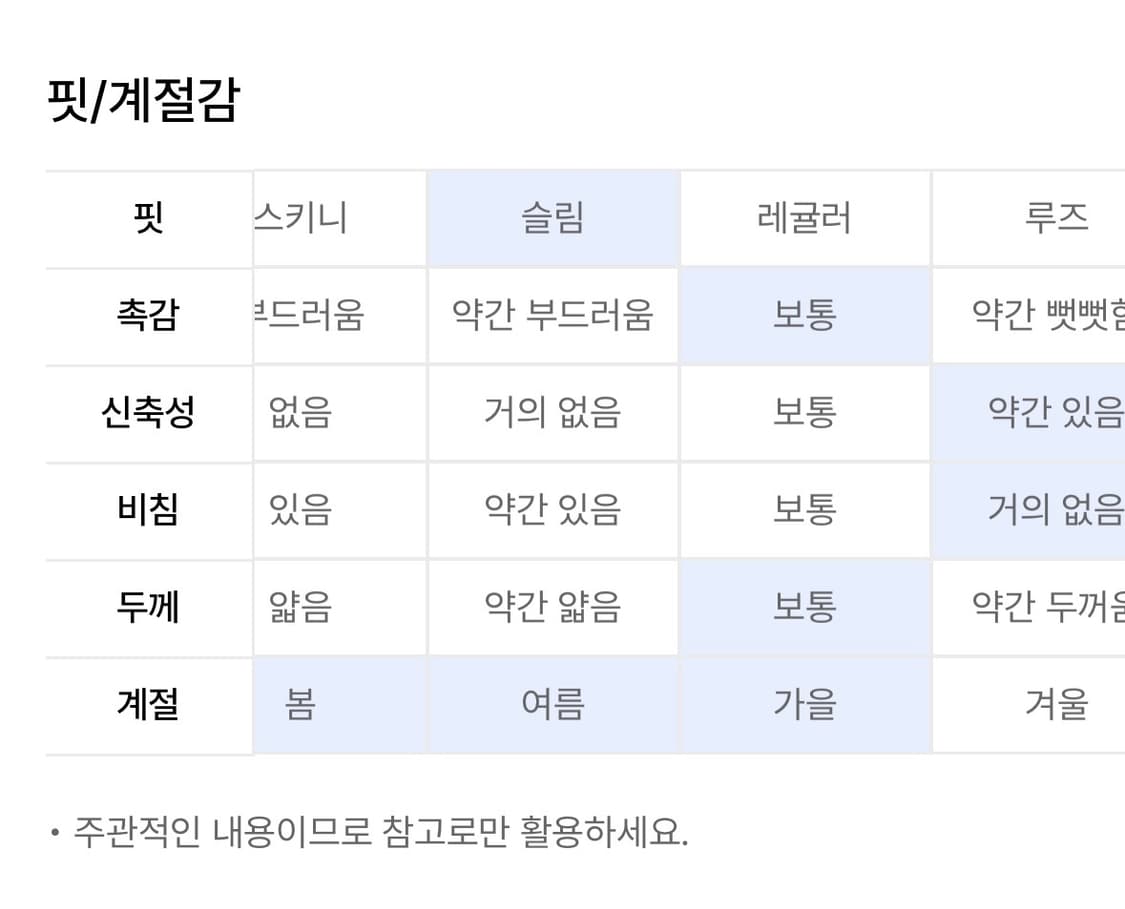 메조쿤스트 여성상의 상품이미지8