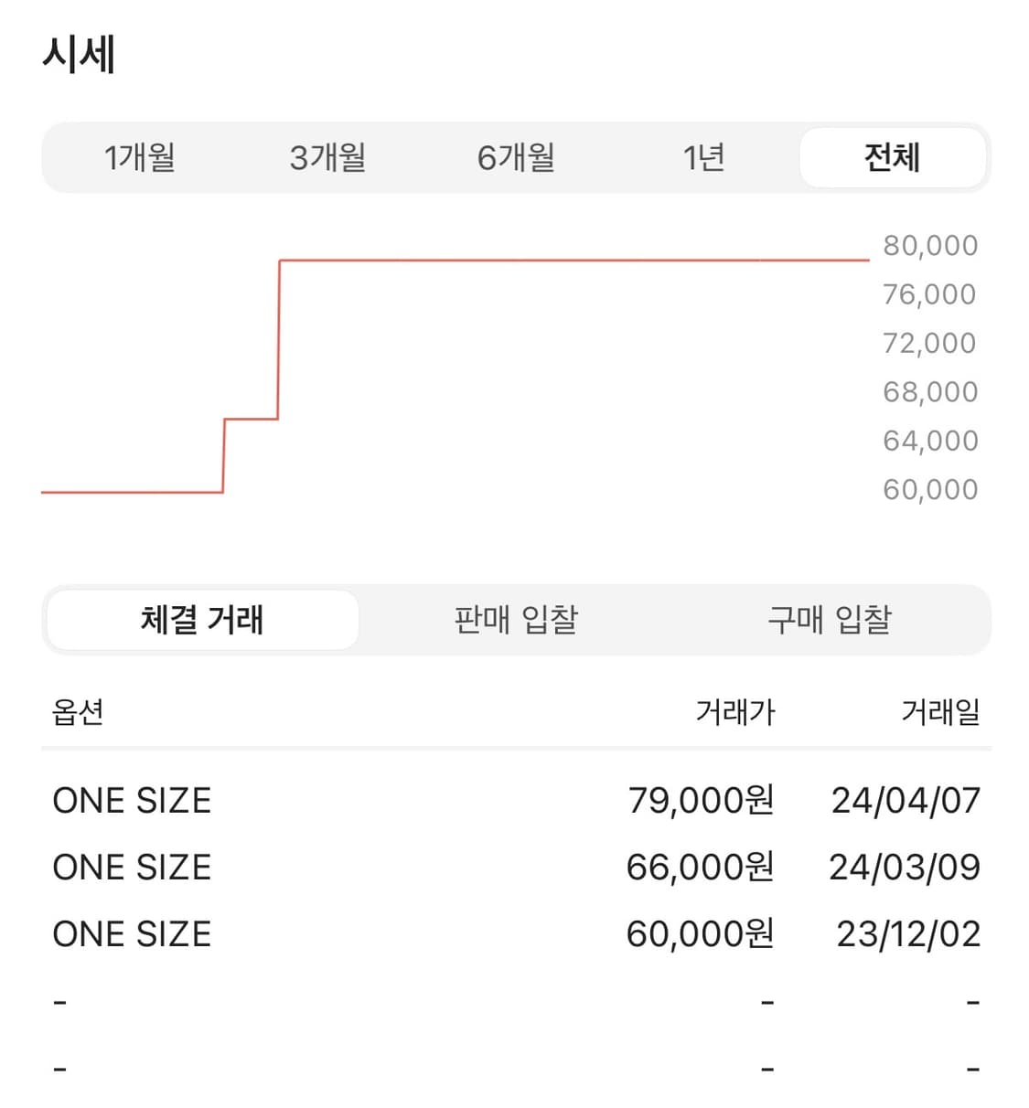 데우스 엑스 마키나 블랙 메쉬캡 상품이미지5