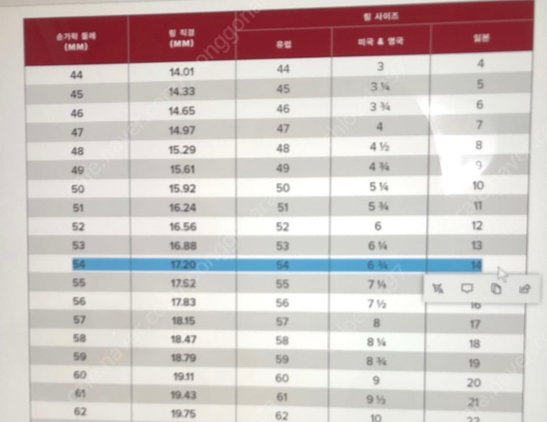 까르띠에 러브링 18k 플래티넘 54사이즈 박스 보증서 풀셋 상품이미지6