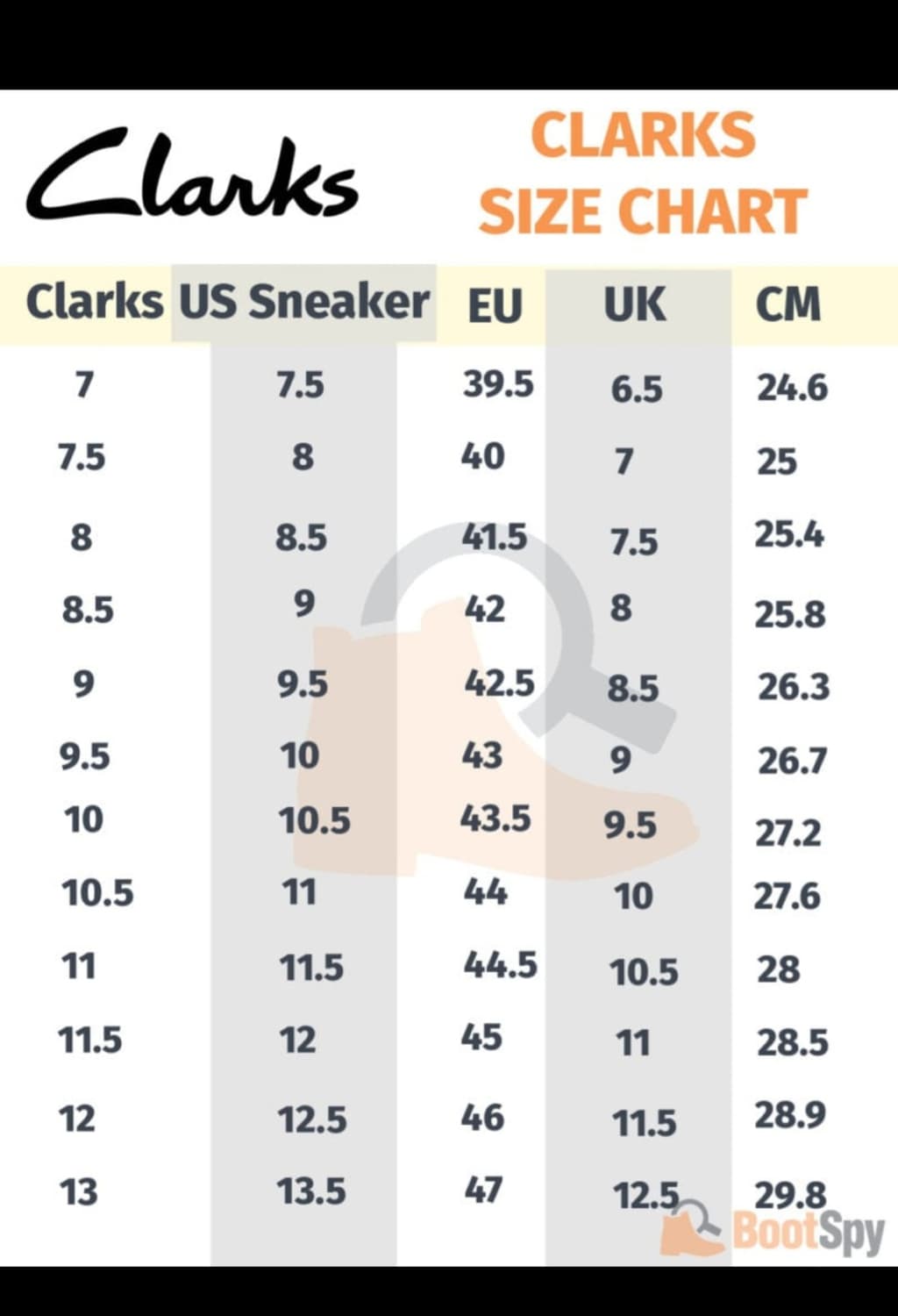 클락스 러거 브라운 265 상품이미지8